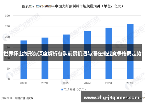 世界杯出线形势深度解析各队前景机遇与潜在挑战竞争格局走势