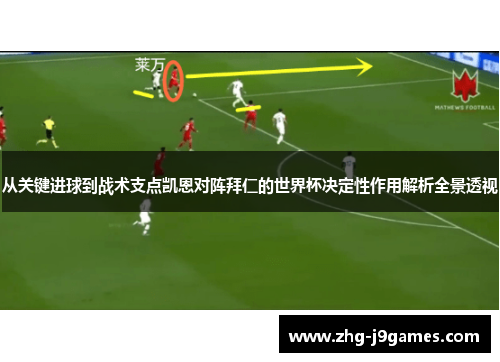 从关键进球到战术支点凯恩对阵拜仁的世界杯决定性作用解析全景透视