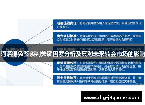阿诺德免签谈判关键因素分析及其对未来转会市场的影响