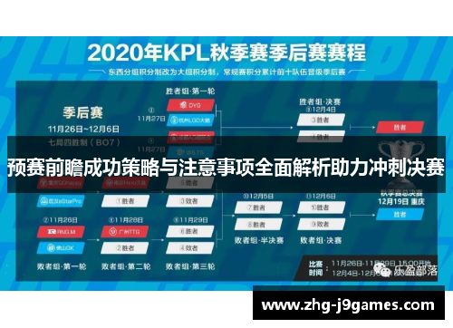 预赛前瞻成功策略与注意事项全面解析助力冲刺决赛