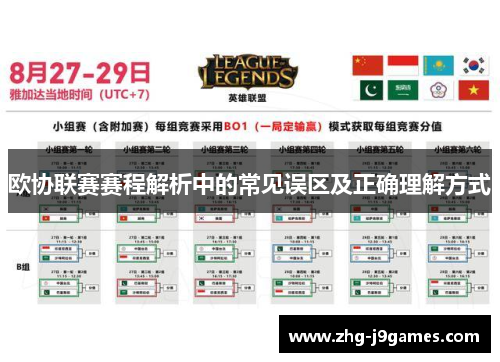 欧协联赛赛程解析中的常见误区及正确理解方式