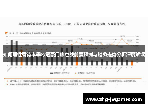 如何理性看待本季欧冠豪门焦点战前景预测与胜负走势分析深度解读